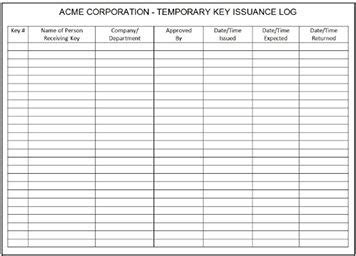 control number for auditing key card access|Effective Key Management Procedures .